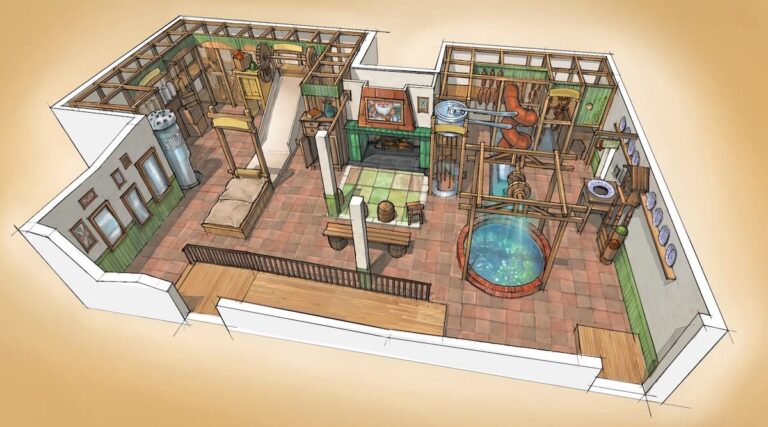 Tripsdrill_Indoorspi~afik_Draufsicht-2